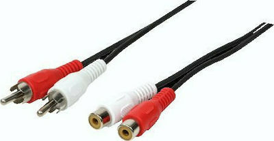 LogiLink 5m RCA male to RCA female Cable (CA1037)