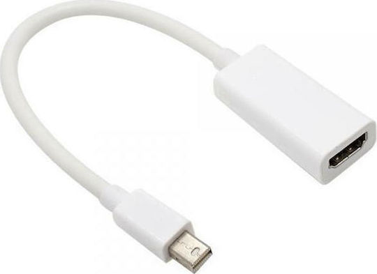 Convertor DisplayPort Masculin În HDMI Feminin Alb 1 Bucată 18154
