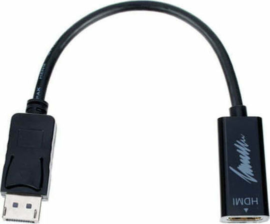 Lindy Konverter DisplayPort männlich zu HDMI weiblich 1Stück 41718