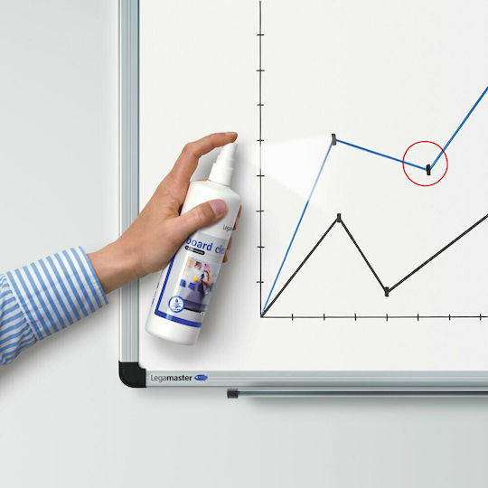 Legamaster Board Cleaner TZ7 Glassboard Whiteboard Cleaner Spray 125ml 116814