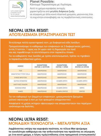 Vivechrom Neopal Ultra Resist Πλαστικό Χρώμα για Εσωτερική Χρήση 3lt