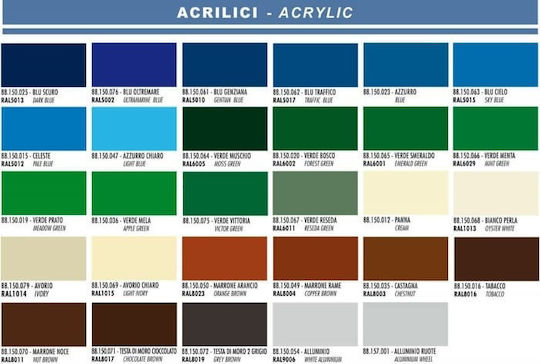 Saratoga Σπρέι Βαφής Happy Acrylic με Ματ Εφέ Διάφανο 400ml