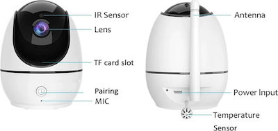 Wireless Baby Monitor with Camera & Screen 4.5" with Two-Way Audio & Lullabies