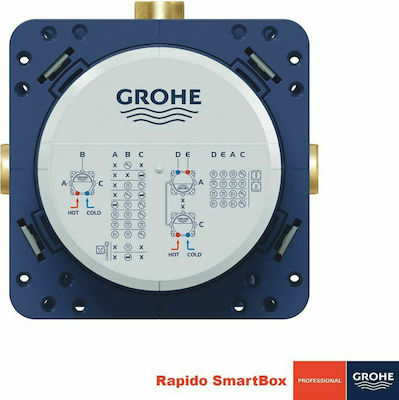 Grohe Εντοιχιζόμενος Μηχανισμός Συστημάτων Smart Control Mecanism robinet