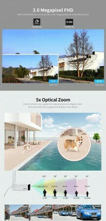 Sricam SH031-E IP Κάμερα Παρακολούθησης Wi-Fi/4G Full HD+ 3MP Αδιάβροχη με Αμφίδρομη Επικοινωνία και Φακό 4mm