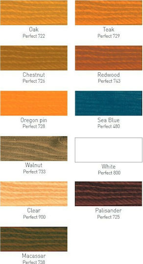 Bondex Perfect Impregnation Varnish Water 900 Colorless Satin 2.5lt