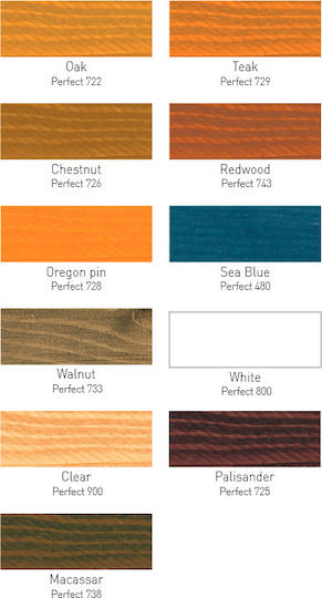 Bondex Perfect Lac de impregnare pentru apa 725 Lemn de trandafir Satin 750ml