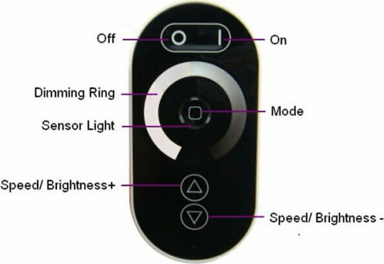 Aca Wireless Dimmer Touch RF with Remote Control Power 25A 300W 12V 600W 24V SZ100-SYNC