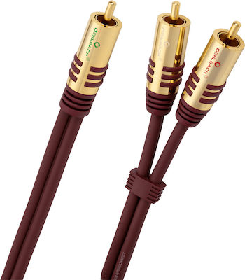 Oehlbach 5m RCA male Cable (20565)