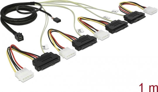 DeLock Mini SAS - SAS 100см Черен 83391