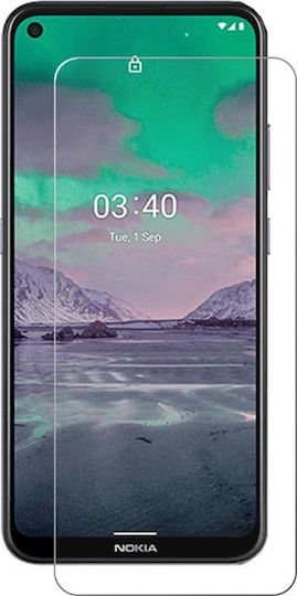 Gehärtetes Glas (Nokia 2.4)