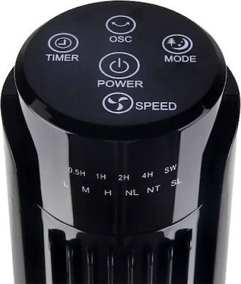 United UTF-794 Ventilator Tip Turn 45W Cu Telecomandă Alb