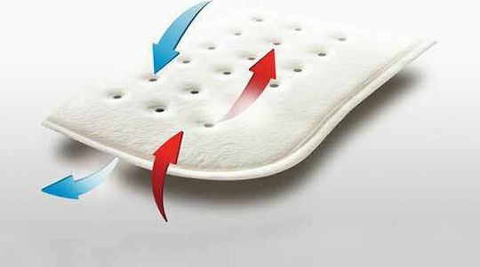 Wellcare Soothing Pad General Use Heating Pad Ecru 35x46cm