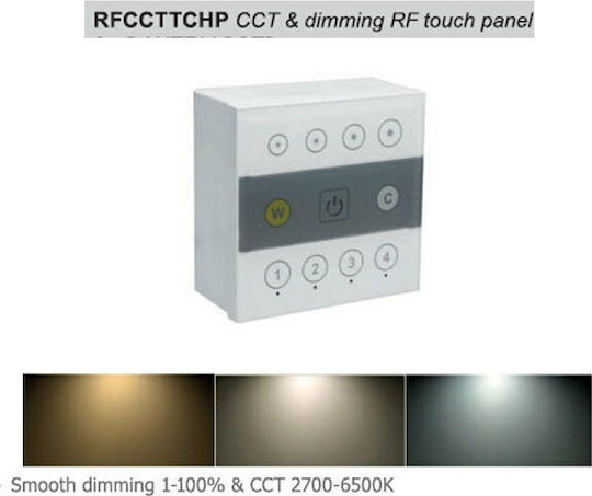 Aca Χωνευτός Διακόπτης Dimmer με Πλαίσιο LED Αφής σε Λευκό Χρώμα