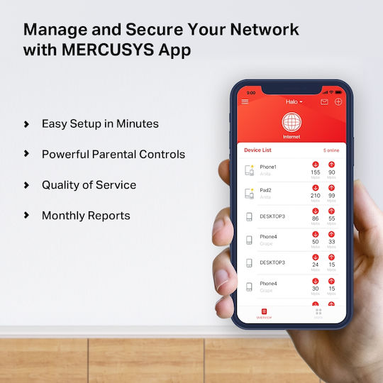 Mercusys H50G v1 WiFi Mesh Network Access Point Wi‑Fi 5 Dual Band (2.4 & 5GHz) in Double Kit