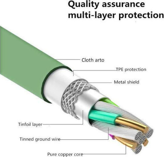 Somostel Regular USB 2.0 to micro USB Cable Πράσινο 1.2m