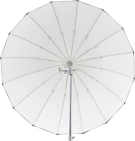 Godox Umbrella for Studio