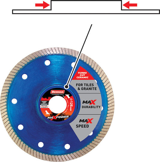 Benman Diamond Cutting Disc for Granite Tiles Maxpower 115mm Cutting Disc Construction Materials Hole Diameter 115mm 1pcs