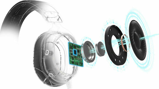 HAMA SoundZ 800 7.1 Надушници Геймърски слушалки с връзка USB Черен