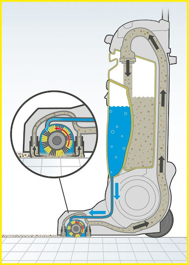 Karcher BR 30/4 C Bodenreiniger & Poliermaschine 4lt mit Leistung 820W 1.783-220