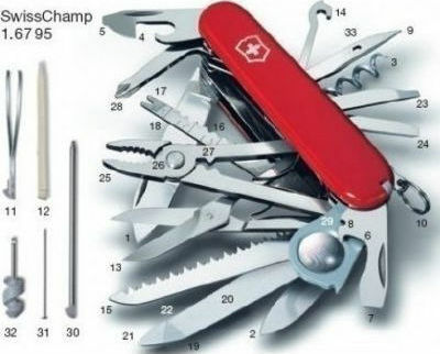 Swiss army 2024 knife swiss champ