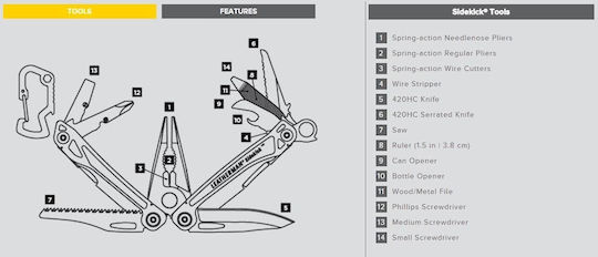 Leatherman Sidekick Multitool Grau