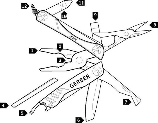 Gerber Dime Multitool Educațional Roșu