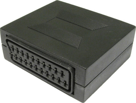 Muzik Converter Scart female to Scart female 2pcs