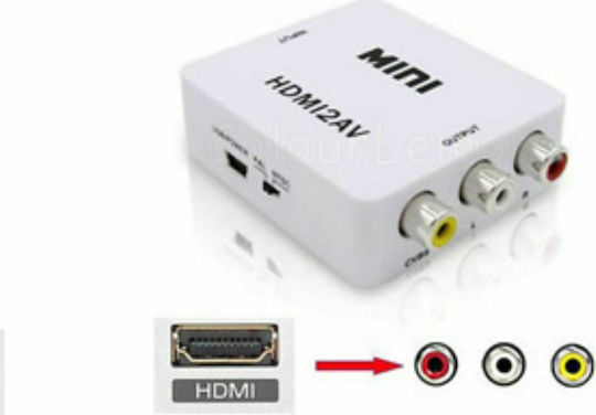 PowerPlus Μετατροπέας HDMI female σε RCA female Λευκό 1τμχ PS-M640