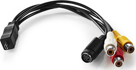Nedis Convertor USB-A masculin în Scart masculin 1buc VGRRU100BK