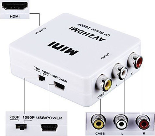 Muzik Μετατροπέας RCA female σε HDMI female Λευκό 1τμχ VD-249