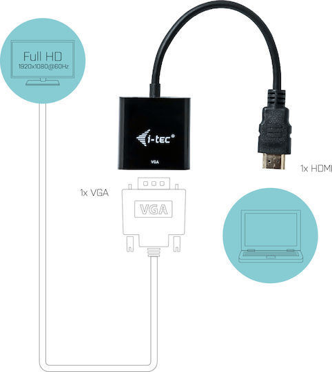 i-tec Converter VGA female to HDMI male 1pcs HDMI2VGAADA