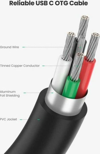Ugreen Converter USB-C male to USB-A female 1pcs 30701