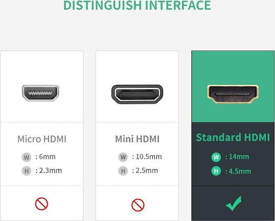 Ugreen Μετατροπέας HDMI female σε HDMI female 1τμχ 20107