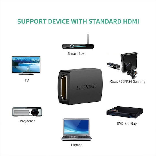Ugreen Μετατροπέας HDMI female σε HDMI female 1τμχ 20107