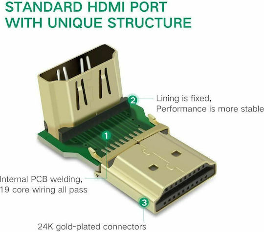 Ugreen Converter HDMI male to HDMI female 1pcs 20109