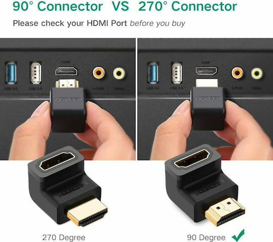 Ugreen Converter HDMI male to HDMI female 1pcs 20109