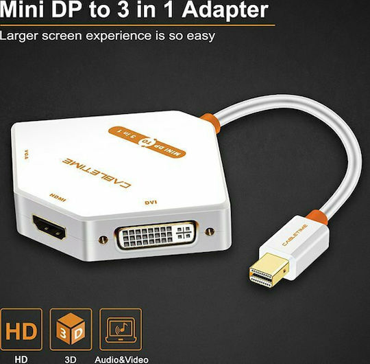 Cabletime AV589 Converter mini DisplayPort male to DVI-I HDMI VGA female White 1piece