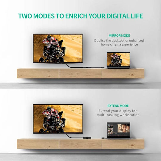 Ugreen Konverter DVI-D männlich zu HDMI weiblich 1Stück 20118