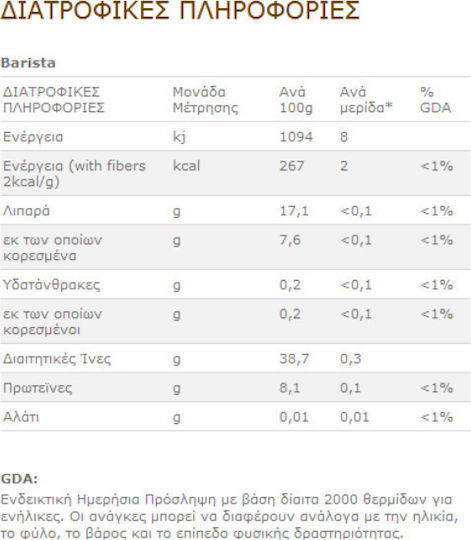 Nescafe Κάψουλες Espresso Barista Συμβατές με Μηχανή Dolce Gusto 16caps