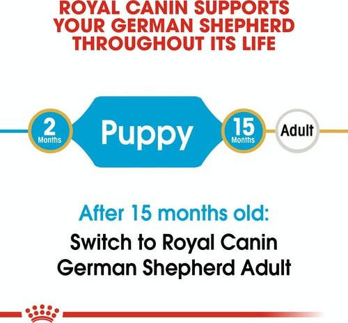 Royal Canin Puppy German Shepherd 12kg Dry Food for Large Breed Puppies with Vegetables, Poultry and Rice