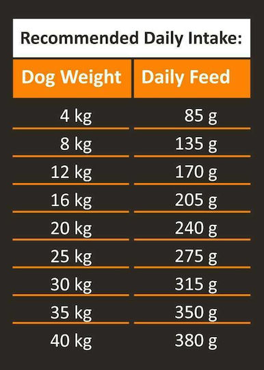 Ambrosia Chicken & Fresh Salmon 2kg Dry Food Grain-Free for Adult Dogs with Salmon and Chicken