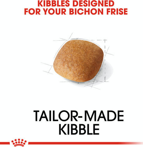 Royal Canin Bichon Frise Adult 1.5kg Dry Food for Adult Small Breed Dogs with Brown rice and Chicken