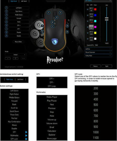Sades Revolver RGB Gaming Mouse 100000 DPI Negru