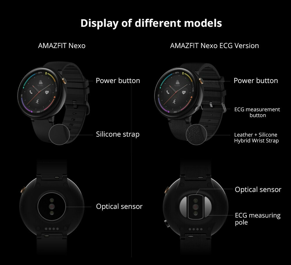 Smartwatch Amazfit Nexo - Unity Tech