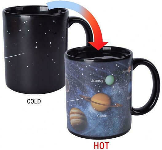 Solar System Schimbare de căldură Cană din Porțelan Neagră 300ml