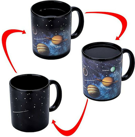 Solar System Schimbare de căldură Cană din Porțelan Neagră 300ml
