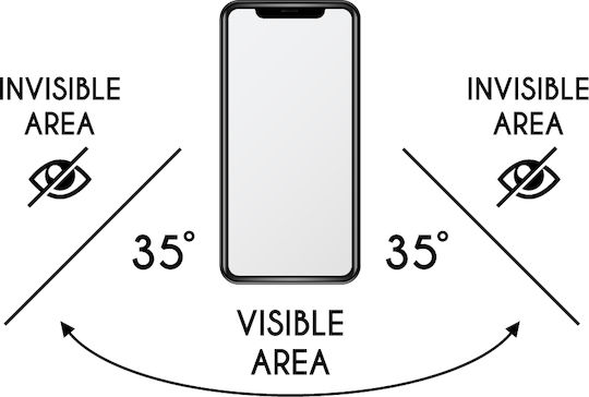 Idol 1991 Privacy Semi Curved 0.30mm Privacy Full Face Tempered Glass (Galaxy S21+ 5G) 8298738