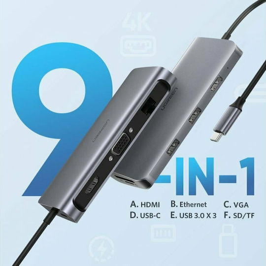 Ugreen USB-C Docking Station with 4K PD Ethernet and Support for 2 Monitors Gray (40873)