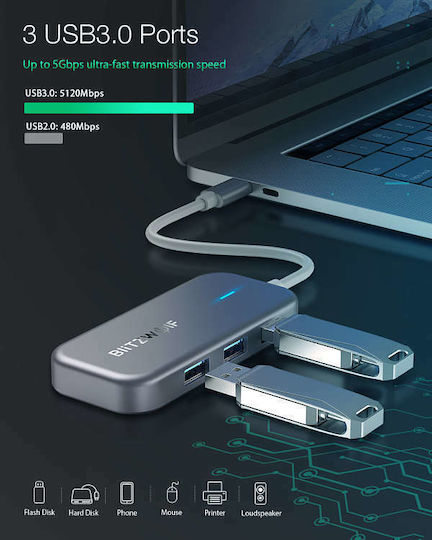 BlitzWolf BW-TH10 USB-C Docking Station with HDMI 4K PD Ethernet Gray